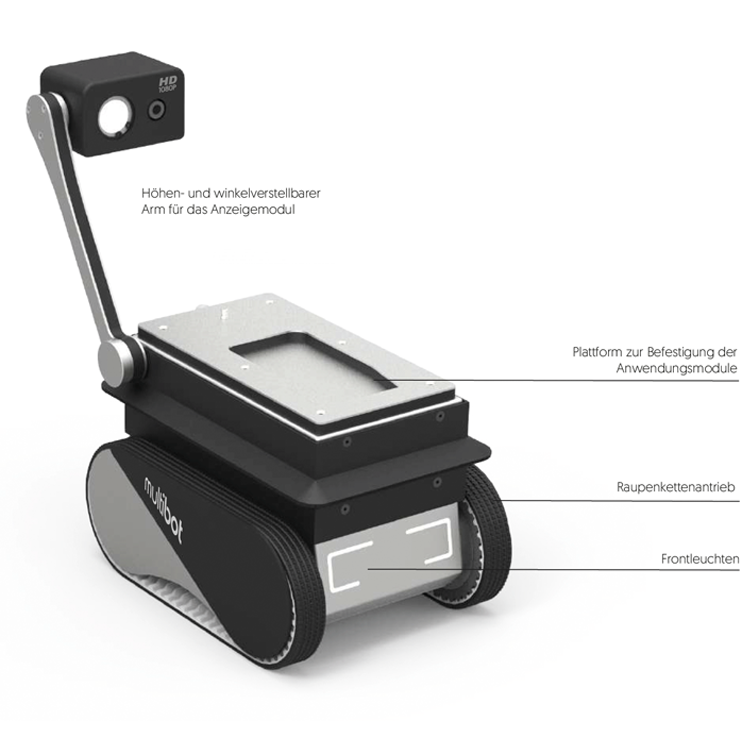 Roboter für Lüftungsreinigung mit Höhenregulierung