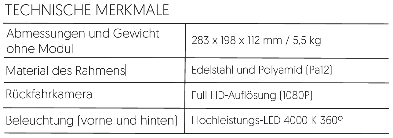 Technische Merkmale Reinigungsroboter micro für Lüftungsanlagen