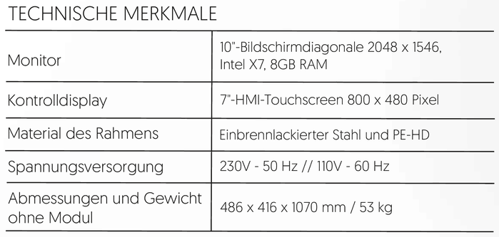 Technische Merkmale der Steuereinheit