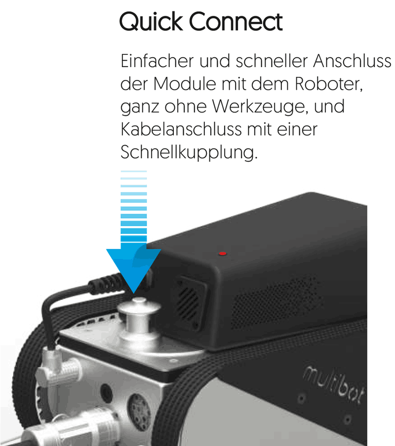 System zur Reinigung von Lüftungsanlagen mit Roboter