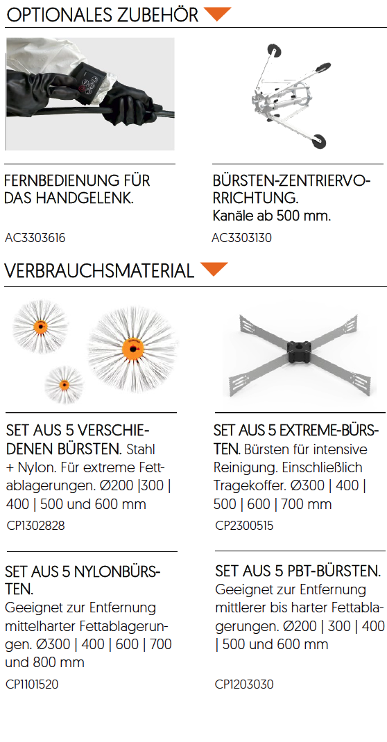 Zubehört für Geräte für Küchenabluftreinigung