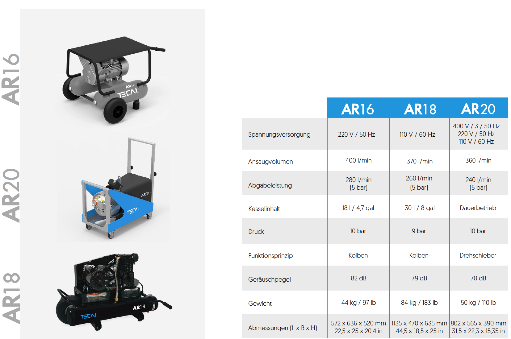 Übersicht Kompressor für Lüftungsreinigung, Bürstmaschinen und Reinigungsroboter