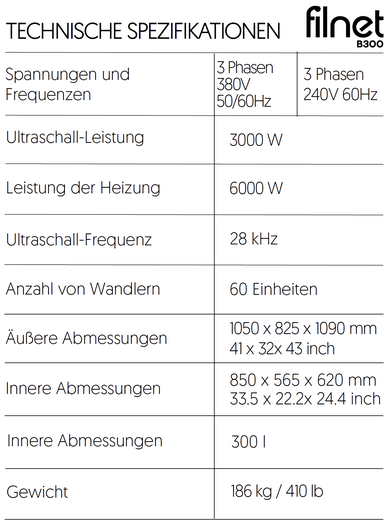 Ultraschall Reinigungssystem für Luftdurchlässe  und Labyrinthfilter in Dunstabzugshauben