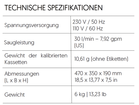 Stuabflaechendichtemessung gem EN 15780