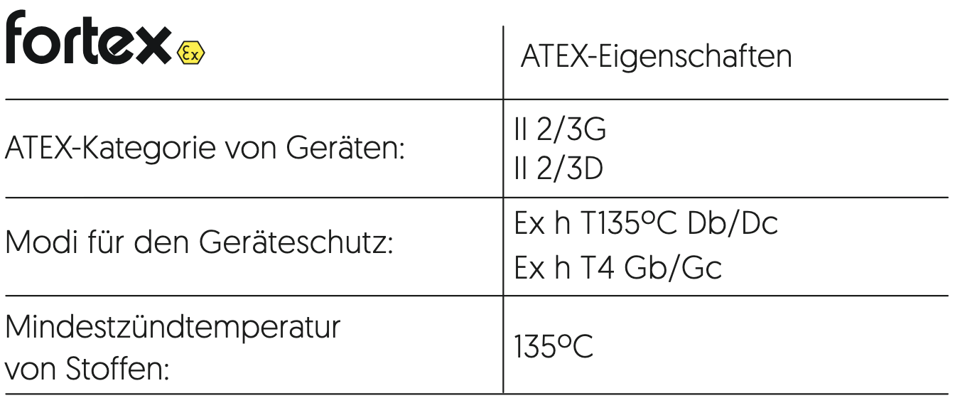 Details zu Reinigungsgerät für VATEX Zonen (Ex geschützte Bürstmaschine)