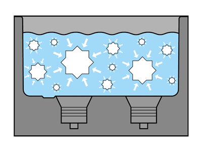 Ultraschall Reinigung Filter Dunstabzugshaube 2